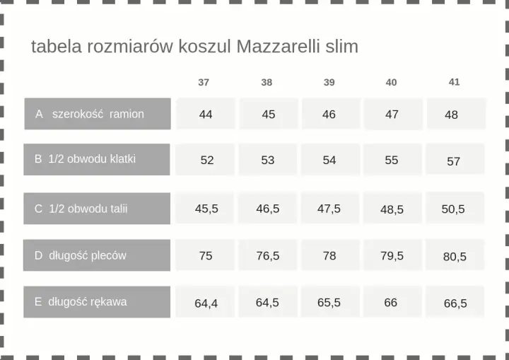 rozmiary