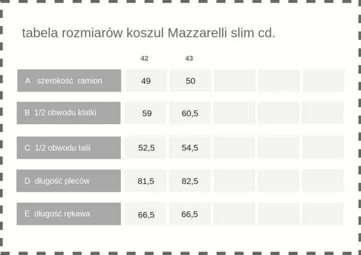 rozmiary cd